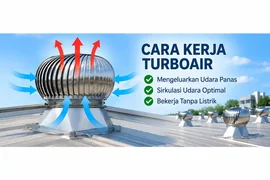 Cara Kerja Turboair